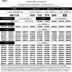 ตรวจหวย17มกราคม2563